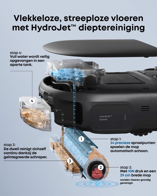 eufy Nieuw 2026 Robotstofzuiger met Dweil C28 Omni - HydroJet-zelfreinigende Dweilrol - Upgrade van X10 Pro - 15.000Pa Zuigkracht - Alles-in-1 Station - Automatisch Dweilen en Drogen - AI-obstakeldetectie