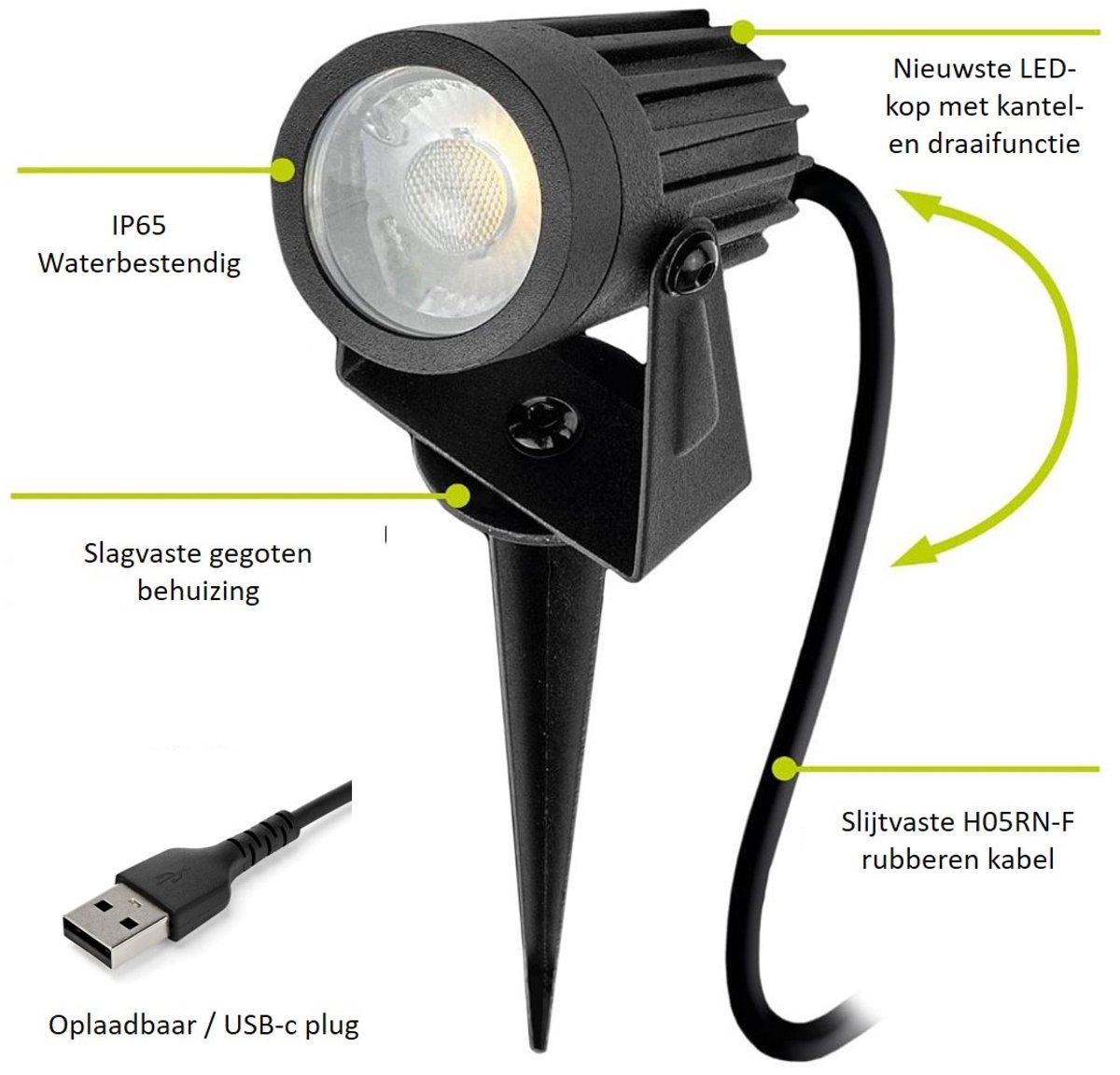 Blue Omnia ® - Planten Spot – LED Prikspot – Plant Verlichting – Oplaadbaar – Smart Wifi – Dimbaar – Zwenkbaar – Met Timer - IP65 Waterbestendig – Puls-opties – Potgrond Spot – Talloze Warme RGB Kleuren – Gratis Happy Lightning App