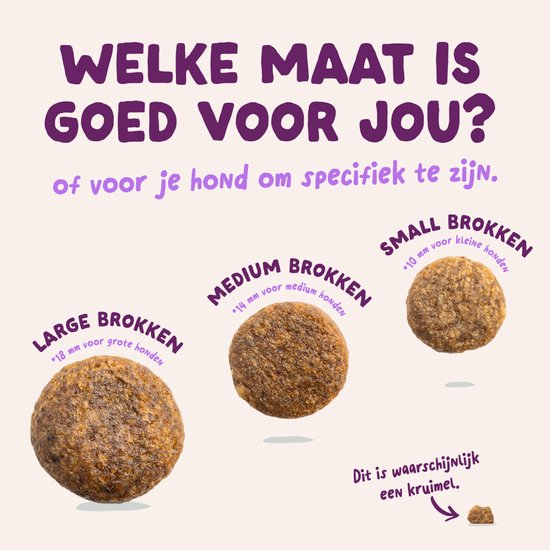 Edgard & Cooper Puppy Hondenbrokken Voor Medium Honden, Verse Zalm & Kalkoen, 7Kg, Hypoallergeen Recept Met Natuurlijke Ingrediënten, Perfecte Vezelbalans
