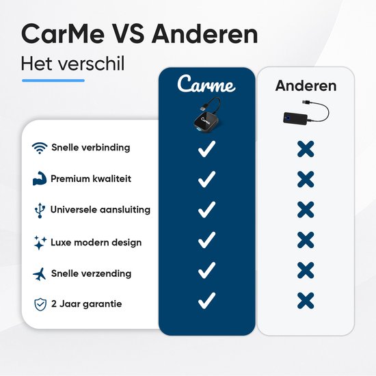 CarMe Premium 2-in-1 CarPlay Dongle - Draadloos CarPlay & Android Auto - Makkelijk Switchen Tussen Telefoons - USB-A & USB-C - Android Auto Dongle - Zwart