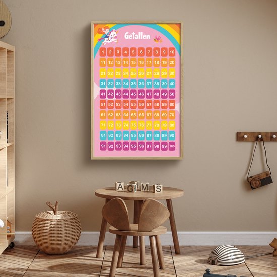 Nachtlampje 60x90 cm - Kinder lamp - Getallen - Leren tellen voor kinderen - Getallenlijn - Cijfers - Roze - Eenhoorn - Tafellamp kinderkamer draadloos - Slaapkamer lampje - Bedlamp kinderen - Kinderlampje - Wandlamp babykamer - Nachtlampjes van Merkloos — afbeelding 3