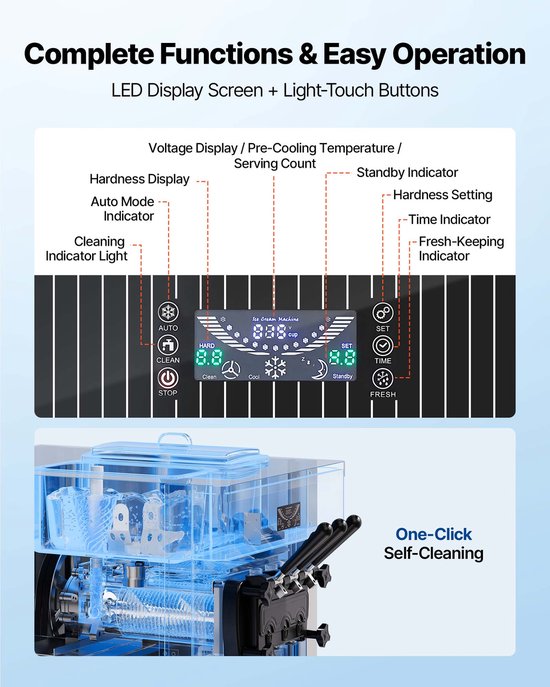 VEVOR Commerciële Ijsmachine met Een Capaciteit van 20-28 l/u, Softijsmachine van 2200 W met 2 x 6 L Containers, Voorkoeling, Zelfreiniging en LED-display, Tafelmodel voor Snackbars, Dessertwinkels en Cafés, Zilverkleurig van Merkloos — afbeelding 3