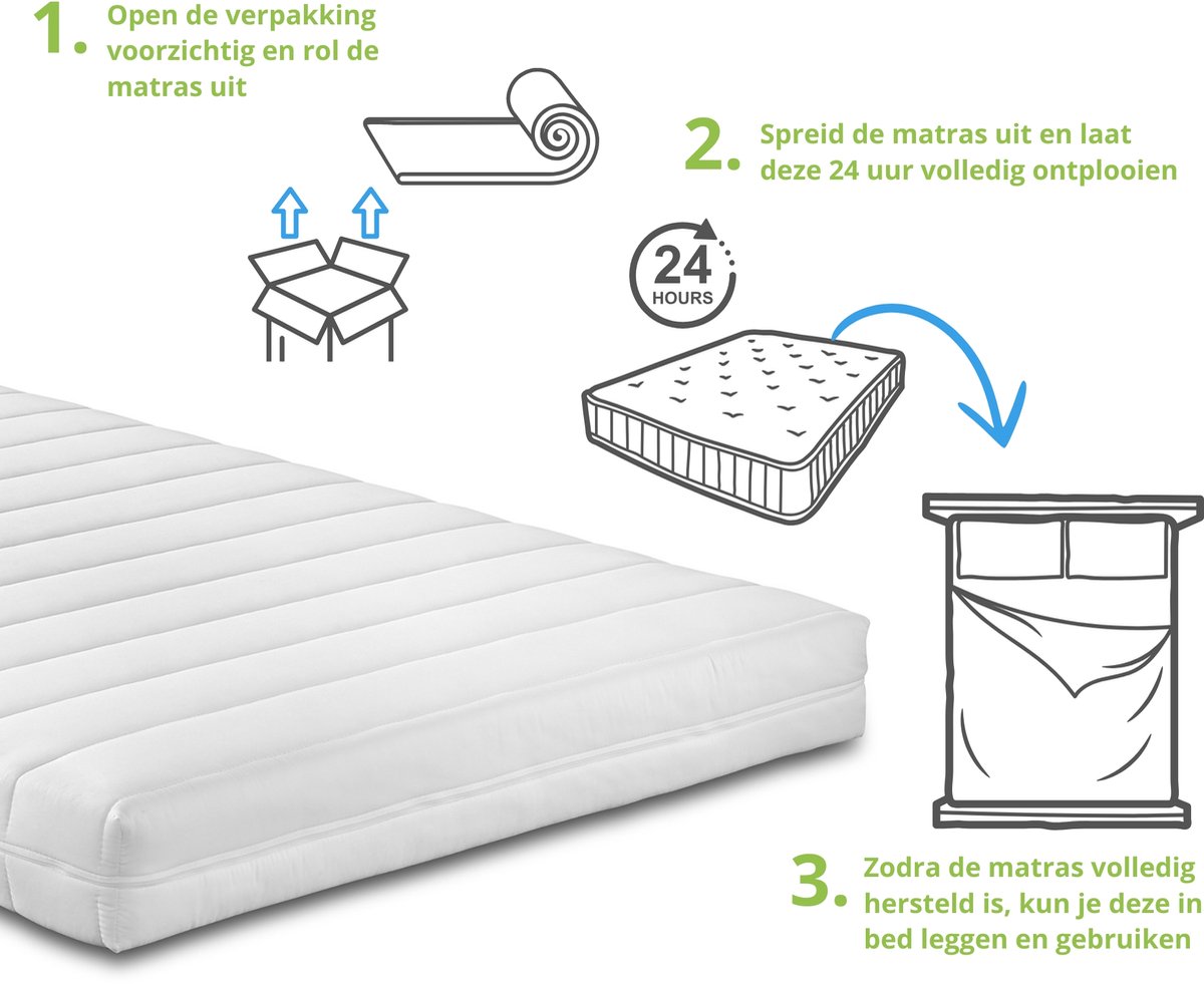 Bodyprotect Comfort Line - matras 160x200 cm koudschuim - hardheid H4 thumbnail 6