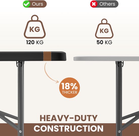 xDays Inklapbare Tafel - Zwart - 180x70x73 cm - Klaptafel - Vouwtafel - Campingtafel - Opvouwbaar tot Koffer met Handvat - Weerbestendig - 6 tot 8 Personen - Partytafel - Buffettafel - Binnen & Buiten van Merkloos — afbeelding 3