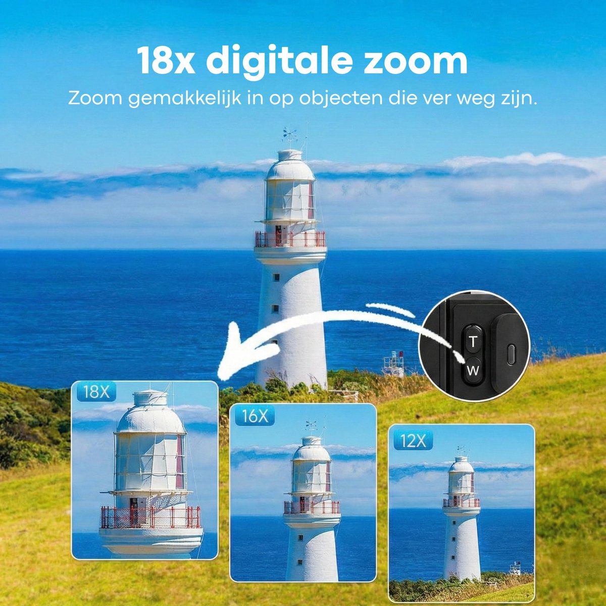Vizual 64MP Camera - 4K video, draaibaar scherm, startersset thumbnail 6