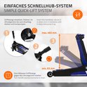 Zwarte hydraulische krik met blauwe details, op een witte achtergrond, met een uitleg over het systeem.