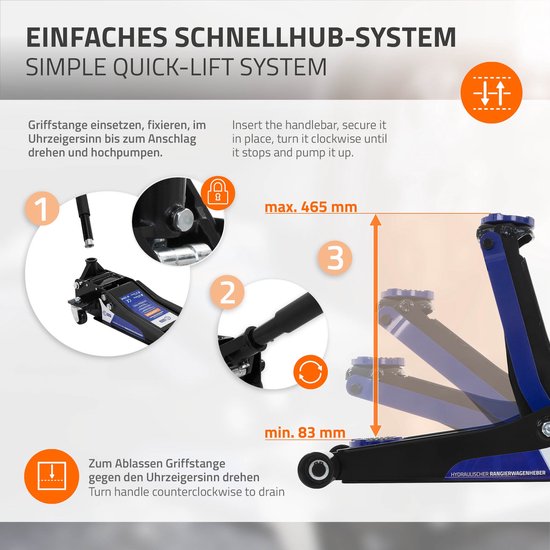 Zwarte hydraulische krik met blauwe details, op een witte achtergrond, met een uitleg over het systeem.