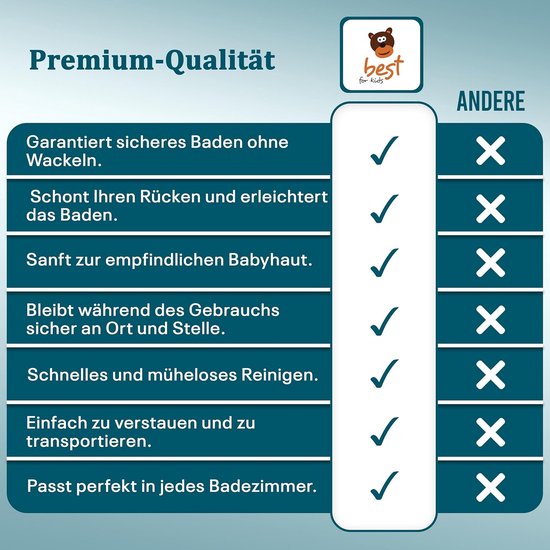 Inklapbare Universele Standaard voor Babybadjes tot 100 cm — afbeelding 2