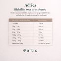 Een tabel met richtlijnen voor het volume van urnen, gebaseerd op het gewicht van het dierbare. "Advies Richtlijn voor urnvolume".