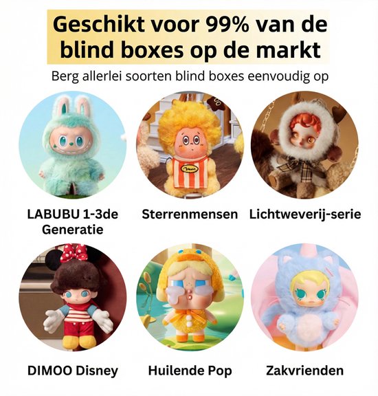 3 set Poppenstandaard met Transparante Displaydoos-Transparante acryl doos voor Pop Mart Figuren Blind Box -Opbergstandaard van Merkloos — afbeelding 2