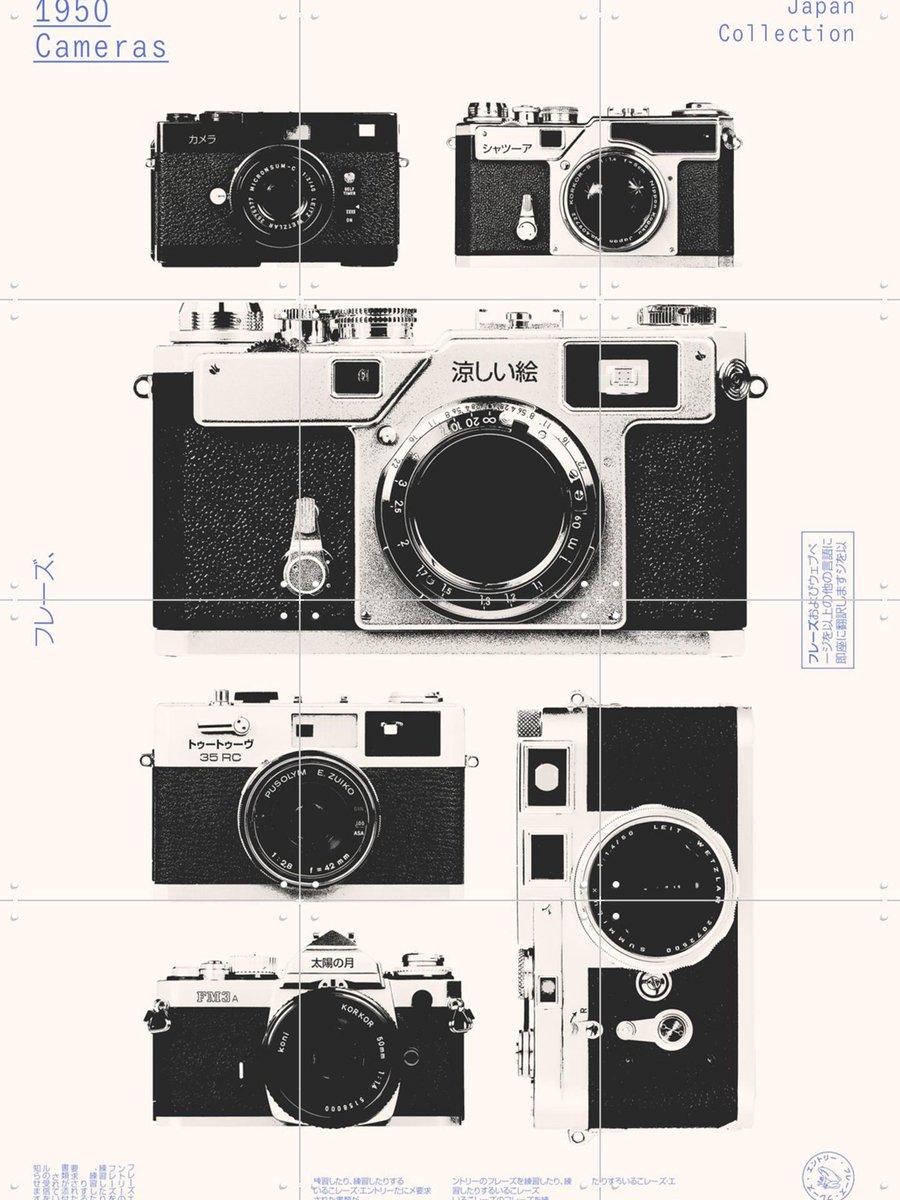 IXXI Cameras, Florent Bodart - 60 x 80 cm - Gratis ophangtool - Grote wanddecoratie en posters - Grafisch Ontwerp, Vintage, Art Deco, Illustraties
