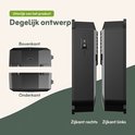 Zijkanten, boven- en onderkant van MartGuard verjager, met schakelaar aan/uit.