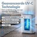 Witte Vibrix luchtontvochtiger met UV-C technologie en blauwe lichtstralen die stofjes, microdeeltjes, geuren en fijnstof verminderen voor schonere lucht.