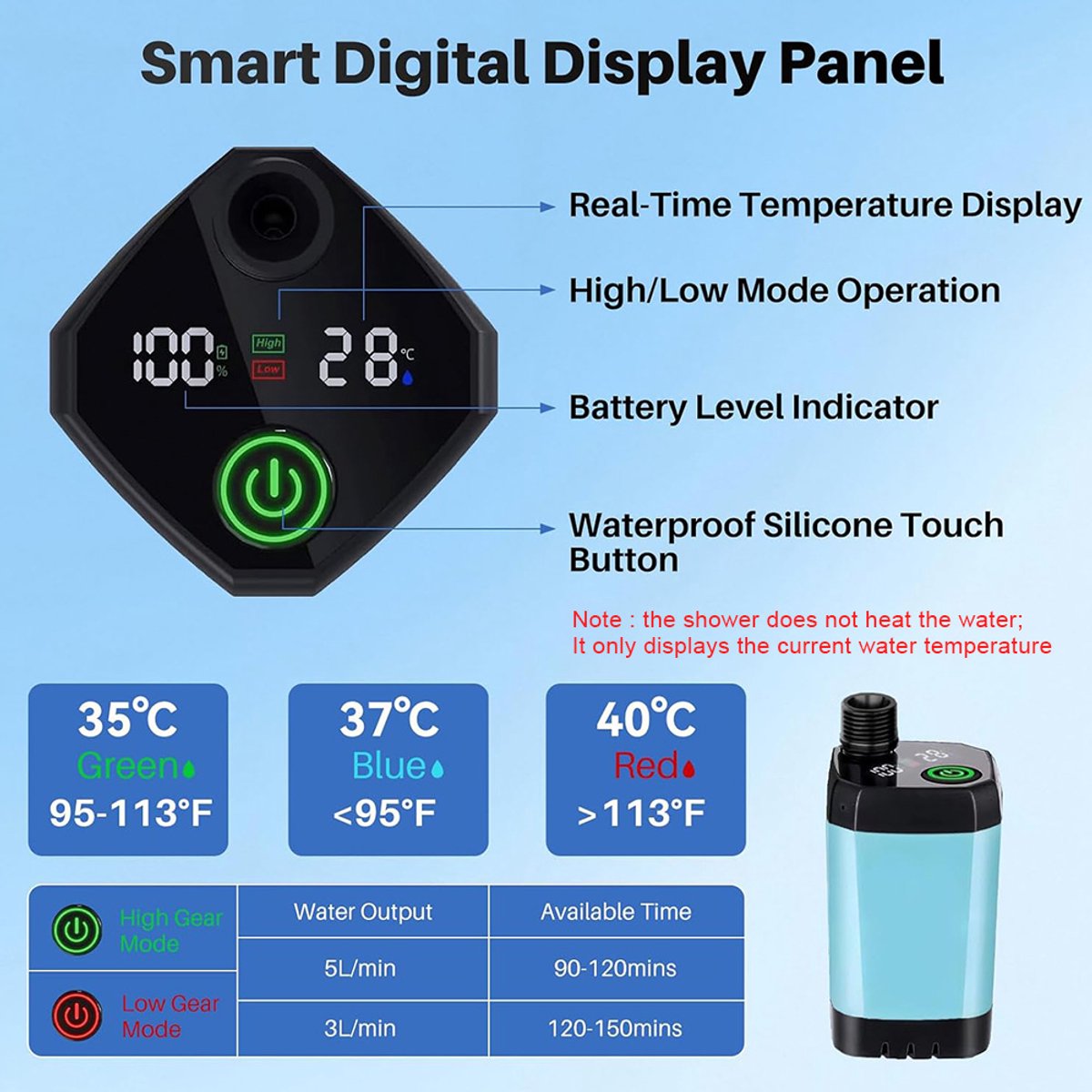 Draagbare Camping Douche - Buitendouche - Tuindouche - 6000mAh Accu - Digitale Temperatuurweergave - 3 Waterstanden - Inclusief Opbergtas - Blauw thumbnail 5