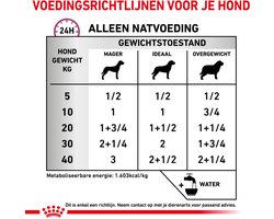 Royal Canin - Hondenvoer Nat Renal Special - 12 x 410 gr