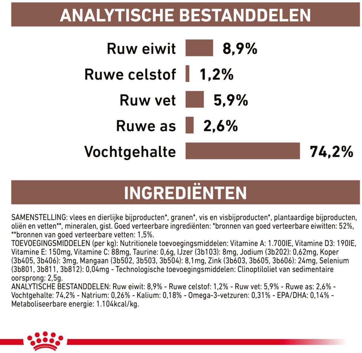 Royal Canin - Hondenvoer Nat Gastrointestinal thumbnail 3