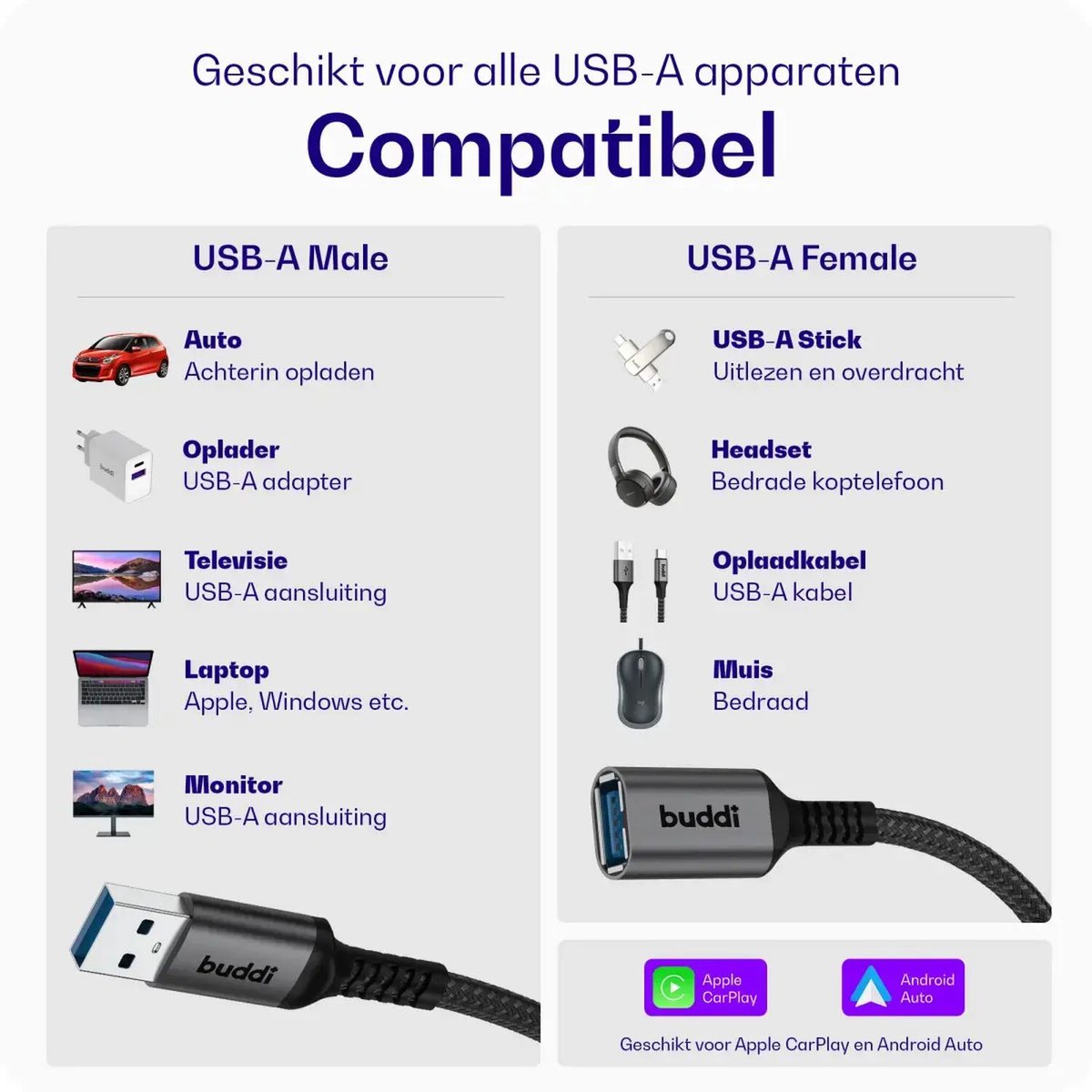 Buddi Flex | USB-A naar USB-A Verlengkabel | USB 3.0 | Female naar Male | Geschikt voor printers, telefoon, USB-sticks, harde schijven en meer | USB Verlengsnoer | Gevlochten Nylon | 1M | Zwart — afbeelding 5
