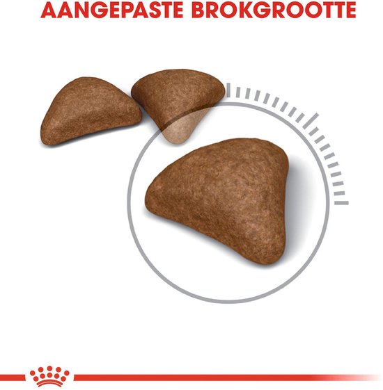 Aangepaste brokgrootte. Drie bruine brokken met een maatstreepjes eromheen.