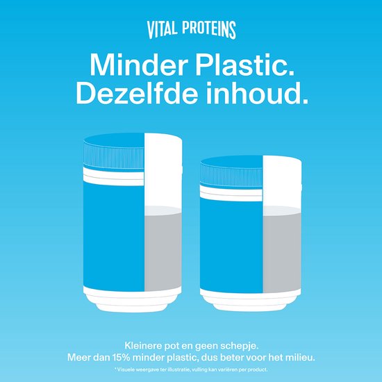 Vital Proteins - 10 tot 20 gram Peptiden Rundercollageen - Gehydrolyseerd - Neutrale Smaak - Suikervrij - 284 Gram
