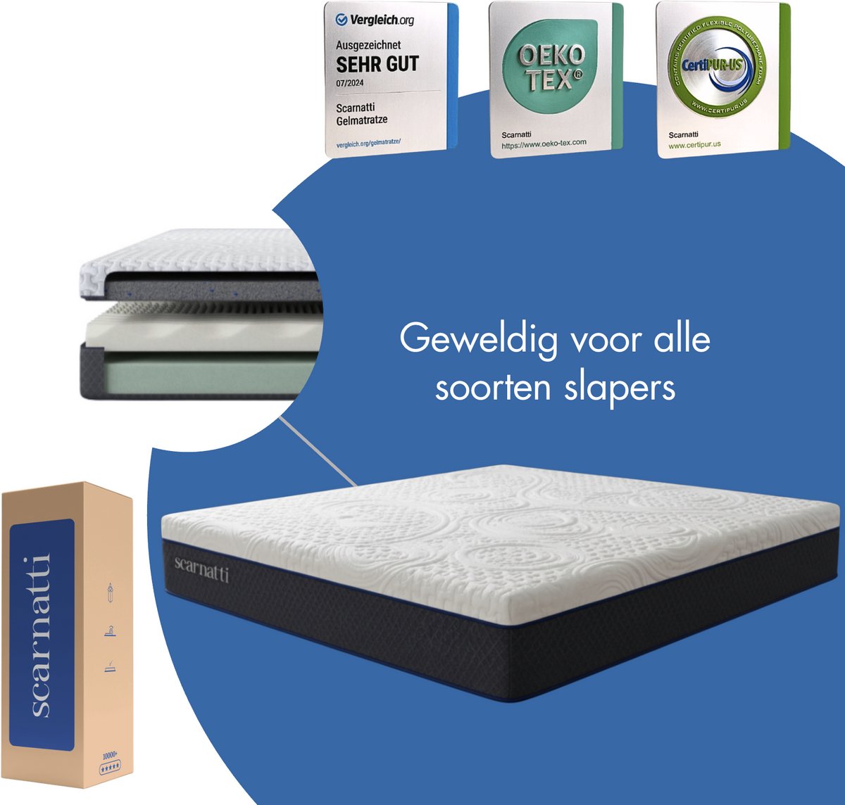 Comfort Tweepersoons Matras 180x200 cm - 2in1 Koudschuim en Traagschuim - logeermatrassen - Matrassen - 180 x 200 - 18 cm