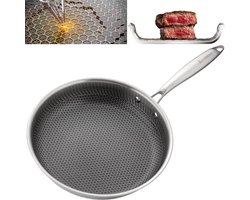 RVS Koekenpan 28 cm met Honingraat Structuur voor Inductie