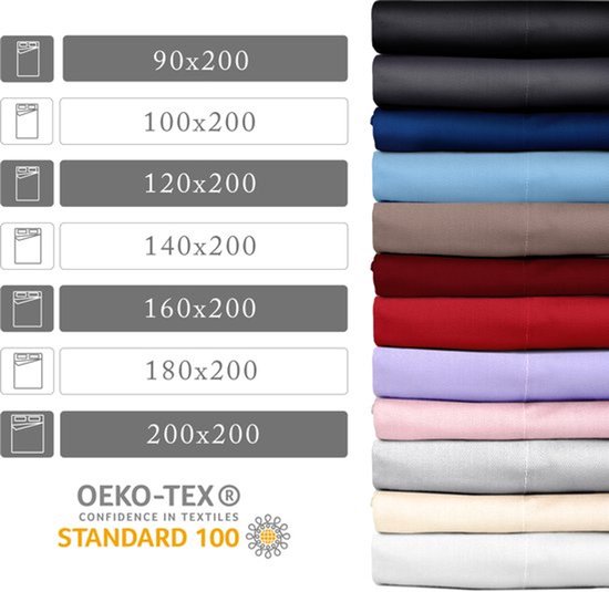 Overzicht van matrasmaten en stapel lakens in diverse kleuren. OEKO-TEX® STANDARD 100.