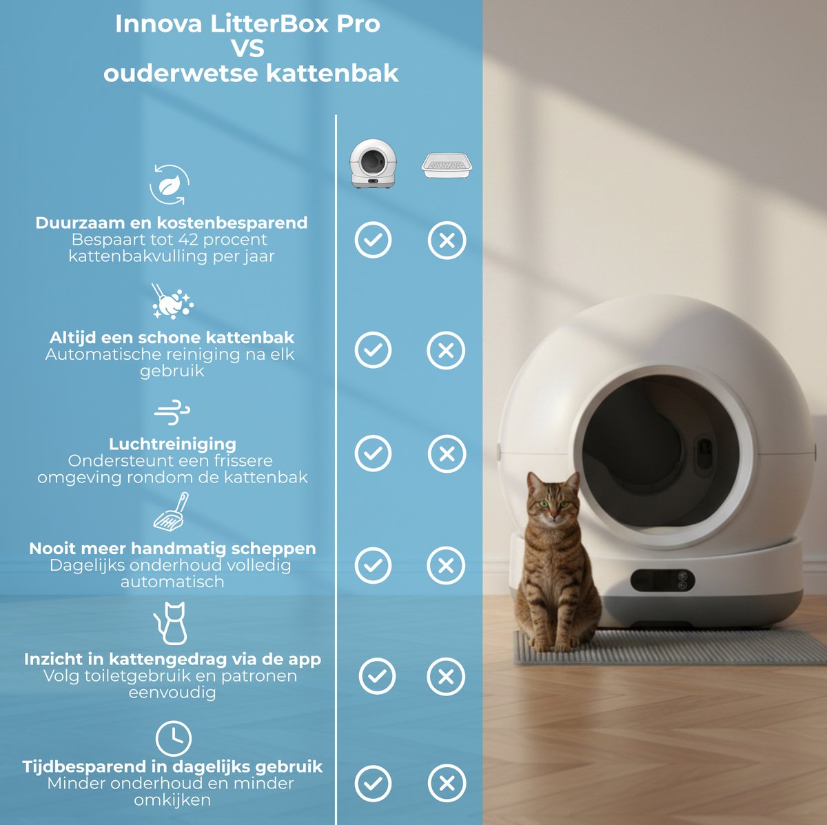 Innova LitterBox Pro - Zelfreinigende Kattenbak thumbnail 6
