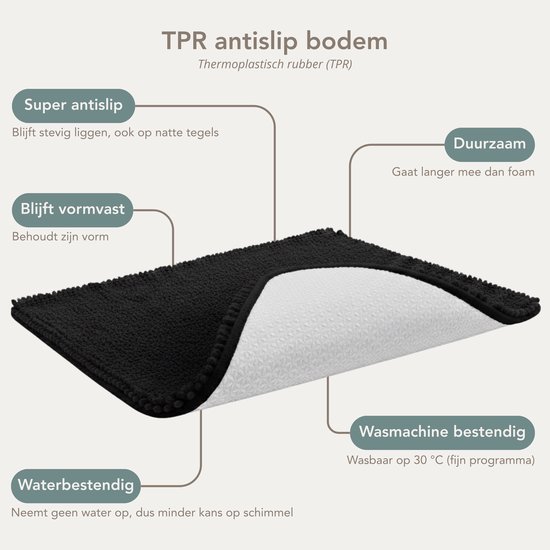 Absorberende Badmat – 90x60cm – TPR Antislip Douchemat – Extra Zwaar – Badkamermat – Zwart – SEVEND®