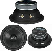 Collage van drie Pyle PDMR6 speakers. Twee met achterkant zichtbaar, één met voorkant.