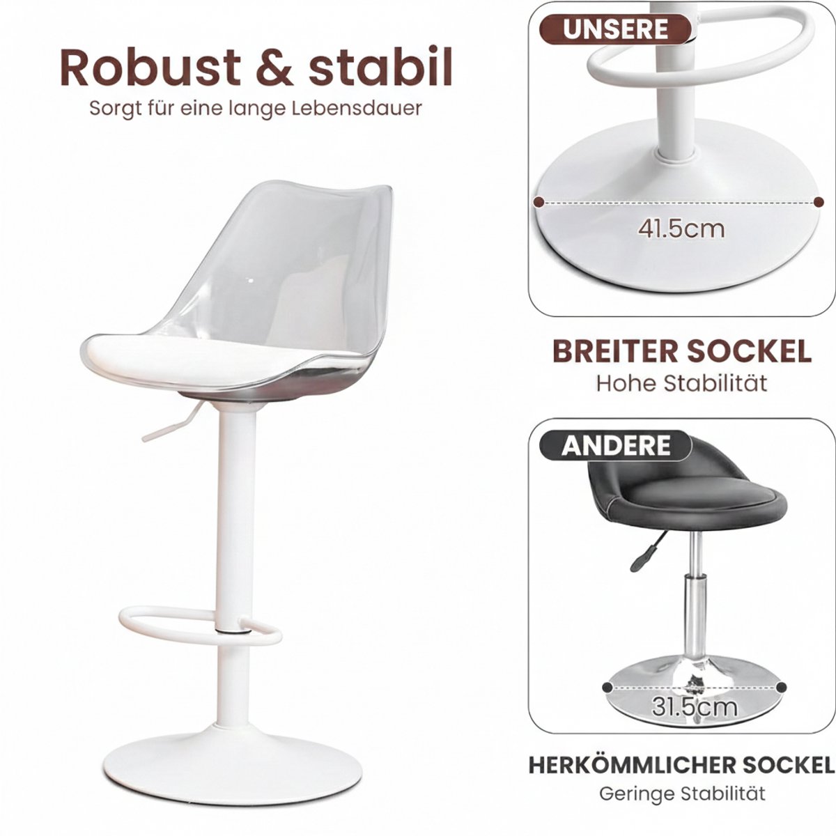 Barkrukken Set van 4 House&Garden – Moderne Transparante Barstoelen met Ergonomische Rugleuning, In Hoogte Verstelbaar en Draaibaar – Luxe Keuken- en Eetkamerkrukken met Voetensteun – Wit Design