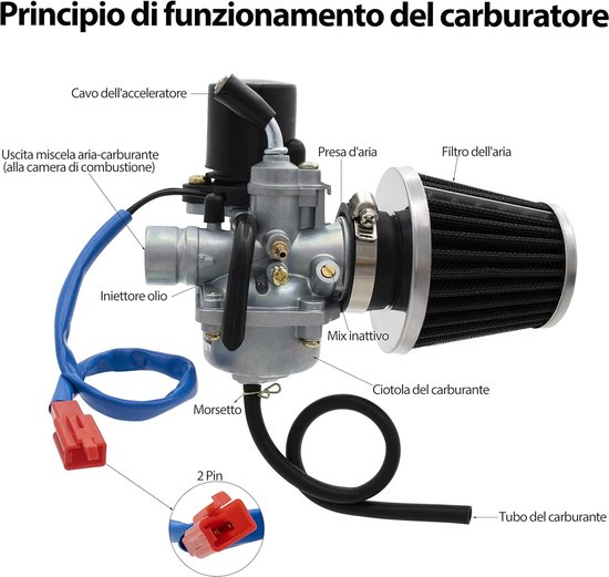 Carburateur 19 mm met Elektrische Start voor 2-Takt Quad (50cc t/m 110cc) — afbeelding 4
