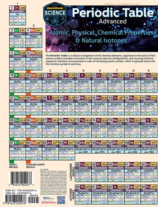 Periodic Table Advanced - cover