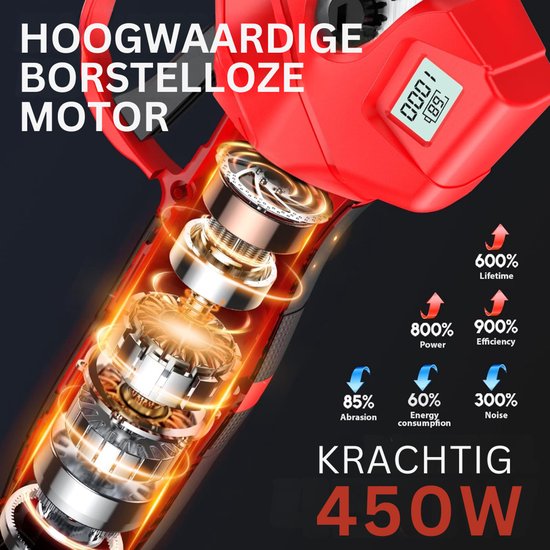 White-Label® Snoeischaar met accu - Takkenschaar - Heggenschaar elektrisch van White-Label® — afbeelding 4