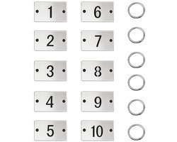 Roestvrijstalen metalen nummerplaat met twee gaten - 1-10