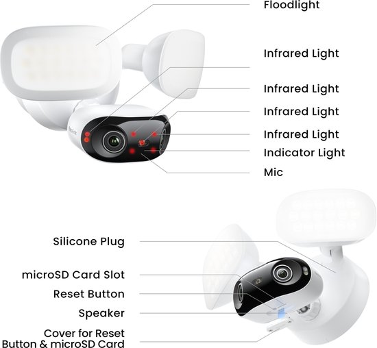 Reolink Elite Pro Floodlight PoE, 16MP Dual-Lens PoE Beveiligingscamera met 180° Beeld, Verstelbare Schijnwerpers Van 2800 Lumen, Lokale AI-videozoekopdracht, Volledig Kleuren & Infrarood Nachtzicht, Slimme Detectie, 24/7 Opname met Bewegingstracking van Merkloos — afbeelding 5