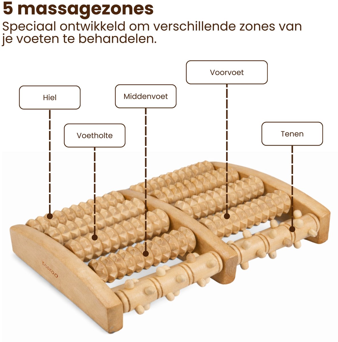Houten Voetmassage Roller – Voetmassage Apparaat – Voetreflex Massage Roller – Massief Hout – Tegen Vermoeide Voeten – Handmatige Voetmassager thumbnail 5