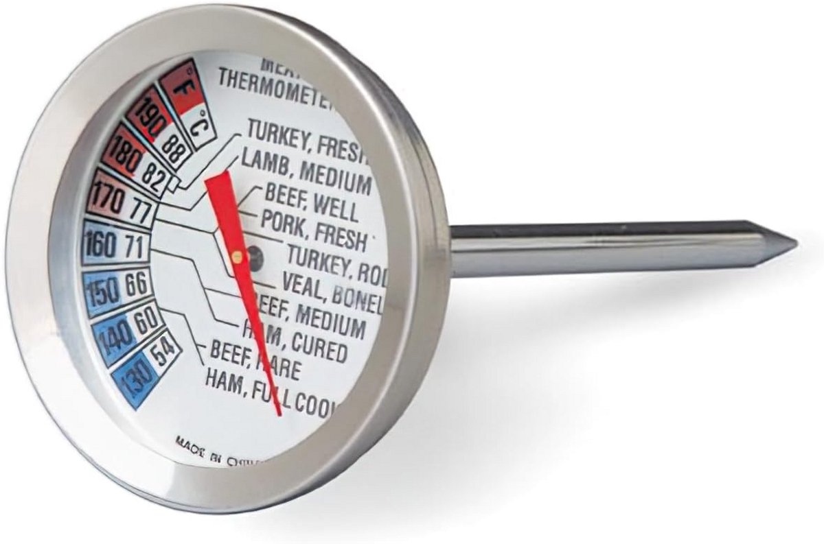 Vleesthermometer 110 mm - Perfect voor Nauwkeurige Temperatuurmeting