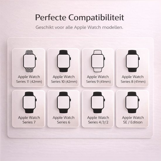 Illustratie van Apple Watch modellen, inclusief Series 11 (42mm), 10 (42mm), 9 (41mm), 8 (41mm), 7, 6, 4/3/2 en SE / Edition.