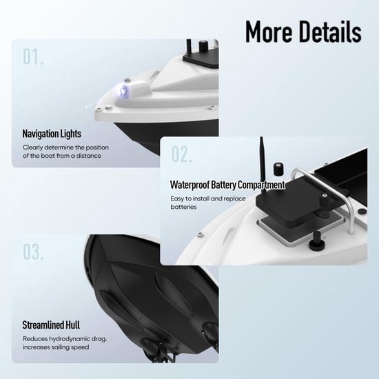 GPS Aasboot 500 m - RC Voederboot met Automatische Terugkeer - Visvoerboot met GPS, LED-Navigatie & 12.000 mAh Accu - Voor Karpervissen & Nachtvissen van Merkloos — afbeelding 5