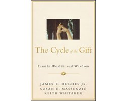 Bloomberg - The Cycle of the Gift