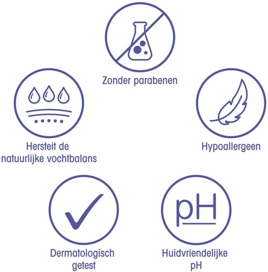 24 x Zwitsal - Babyverzorging - Crème Zeep - Milde & Voedende Reiniging - 180 g - Babyzeep - Babyhuid - Milde Reiniging - Voedende Zeep - Zwitsal — afbeelding 4