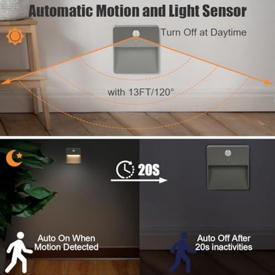 Automatisch LED Nachtlampje met Trap Sensor en RGB Kleuren - Ideaal voor Slaapkamers, Keuken en Hal van Lunara© — afbeelding 3