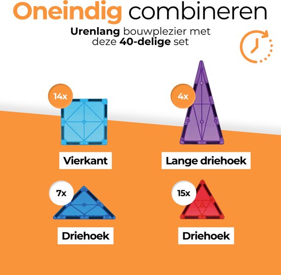 Magnetic Tiles - Magnetisch Speelgoed - 40 stuks - Constructie speelgoed - Magnetische tegels - Speelgoed 3-12 jaar