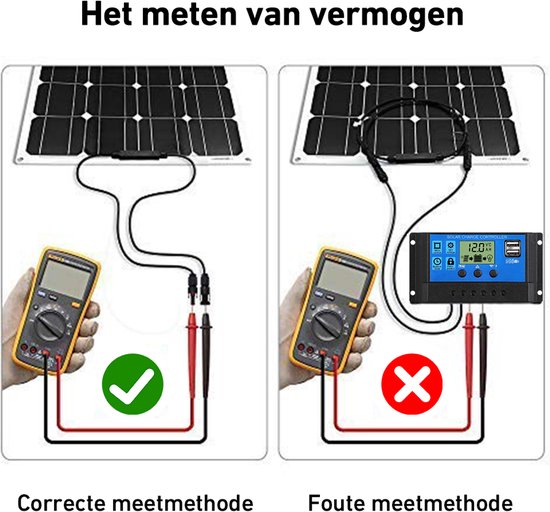 DOKIO 2*100W Flexibel Zonnepaneel 200W 12V Monokristallijne Zonnemodules ideaal voor camper, camping, tuinhuis — afbeelding 4