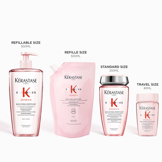 Kérastase Genesis Bain Hydra-Fortifiant en différentes tailles : rechargeable, standard et voyage.