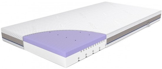 Schuim matras H3 120x200cm dikte 12cm 7 zones