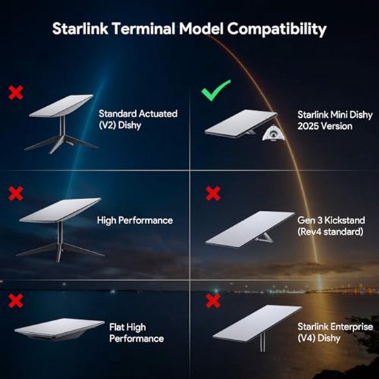 Starlink Gen 3 Tube Adapter Starlink Pole ount Adapter Kit di