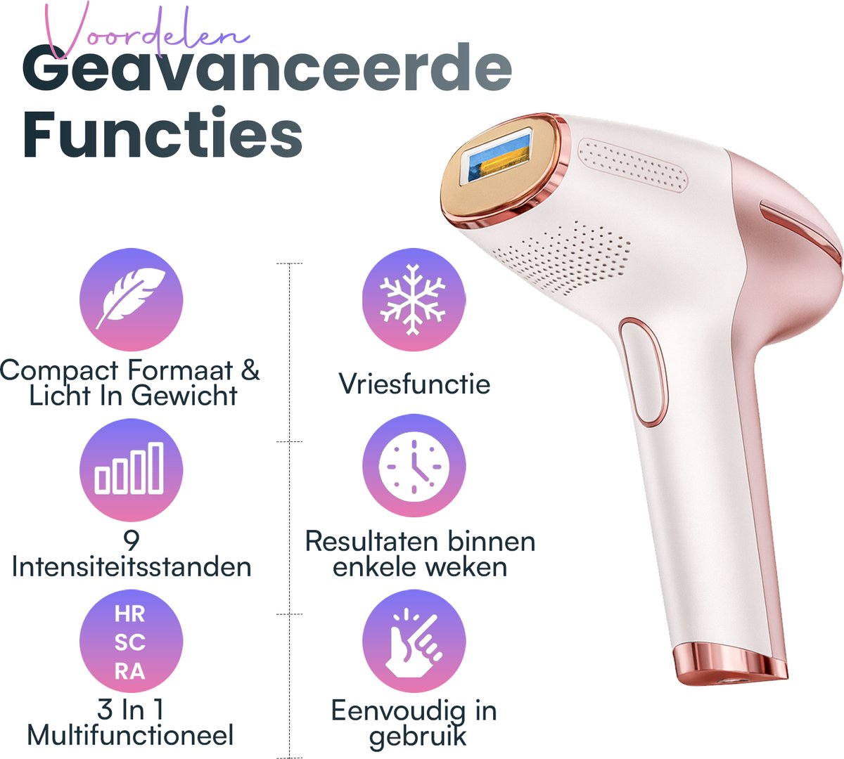BronStore® Laser Ontharingsapparaat met Ice Cooling - IPL Ontharing Apparaat - Epileerapparaat Dames & Heren - Ontharingsapparaten - Inclusief 9 Intensiteiten & 999.999 Flitsen thumbnail 2