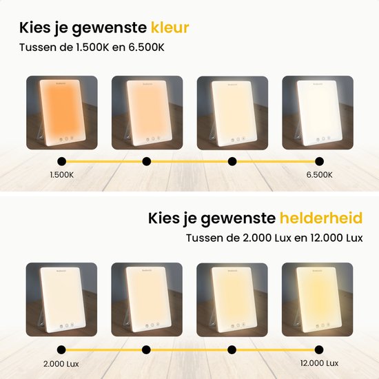 Vier daglichtlampen met verstelbare kleurtemperatuur van 1.500K tot 6.500K en helderheid van 2.000 tot 12.000 Lux.