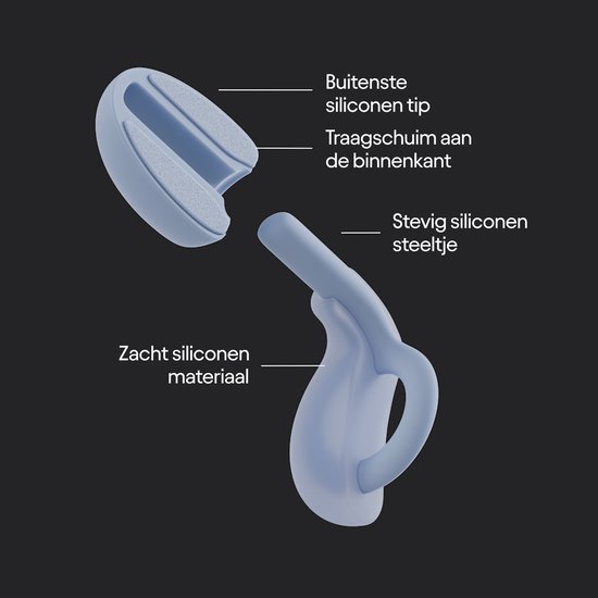 Gedetailleerde weergave van een lichtblauw slaapoordopje, met de buitenste siliconentip, traagschuim aan de binnenkant, stevig siliconen steeltje en zacht siliconen materiaal.